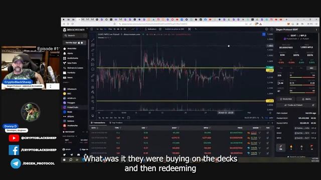 Ep 1107 Highlights: Don Function's Autocompounder & Lottery Contracts in the Works! смотреть онлайн