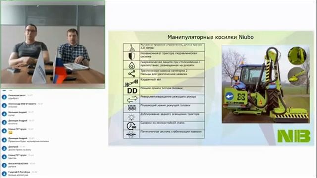 Эффективные и производительные  Смещаемые и манипуляторные косилки NiuBo