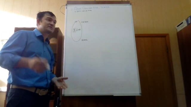 Программирование ПЛК Siemens. Урок 1. Обзор построения структуры ПЛК. смотреть онлайн