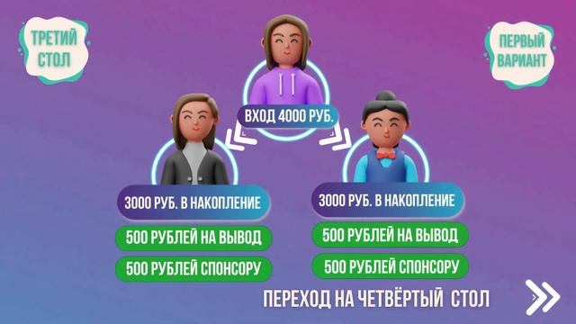 МАРКЕТИНГ ПРОГРАММЫ DOUBLE MIX MINI смотреть онлайн