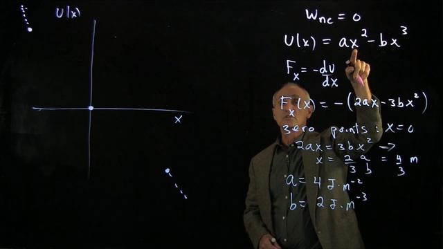 25.2 Stable and Unstable Equilibrium Points смотреть онлайн