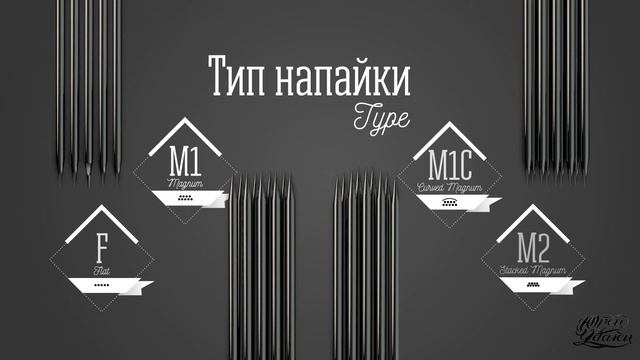 ИГЛЫ ДЛЯ ТАТУИРОВОК | РАЗНОВИДНОСТИ | ЛАЙНЕР И МАГНУМ | КОНТУР ПОКРАС ТЕНИ смотреть онлайн