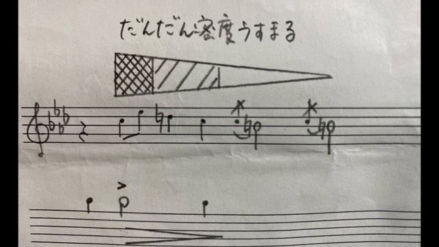 「グノシェンヌ　第１番」エリック　サティ作曲～演奏に役立つ楽曲分析～ смотреть онлайн