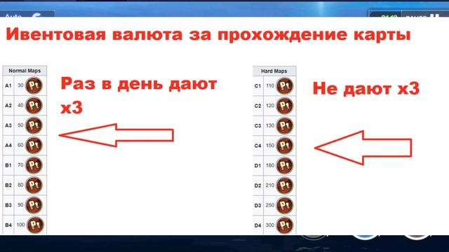 Советы по фарму немецкого ивента на Тирпиц \ Divergent Chessboard \ Azur Lane смотреть онлайн