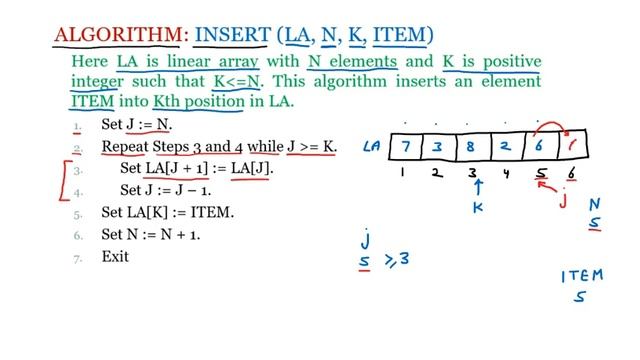 Algorithm to Insert Element at Specific Position in Array | Data Stricture (DS) смотреть онлайн
