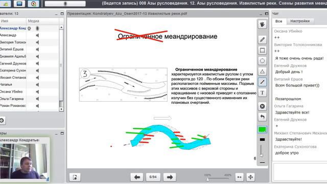Осень 2017 г. Вебинар "Азы русловедения". День 13. Часть 1. смотреть онлайн