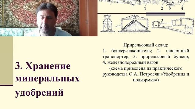 Транспортировка, хранение и подготовка к внесению минеральных удобрений смотреть онлайн