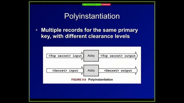 CNIT 125 - CISSP Preparation, May 1, 2018 Lecture смотреть онлайн