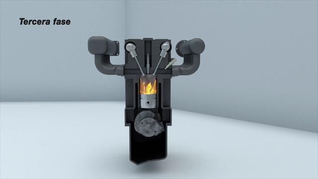 ¿Cómo funciona el motor de combustión interna de un automóvil? смотреть онлайн