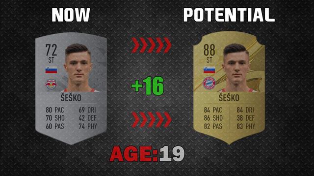 FIFA 23 WONDERKIDS | BEST YOUNG STRIKERS ON CAREER MOD! 😱🔥 | FT. Moukoko, Sesko, Gnonto! смотреть онлайн