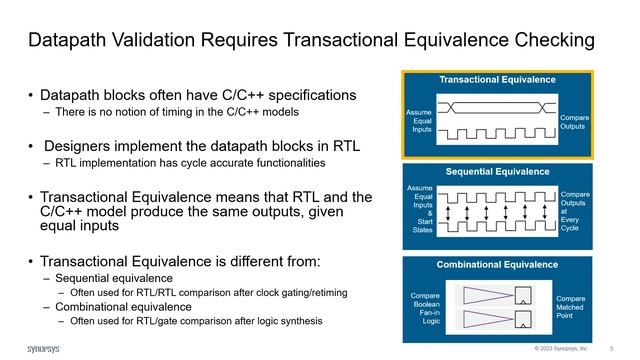 Learn About VC Formal Apps: Datapath Validation (DPV) | Synopsys смотреть онлайн
