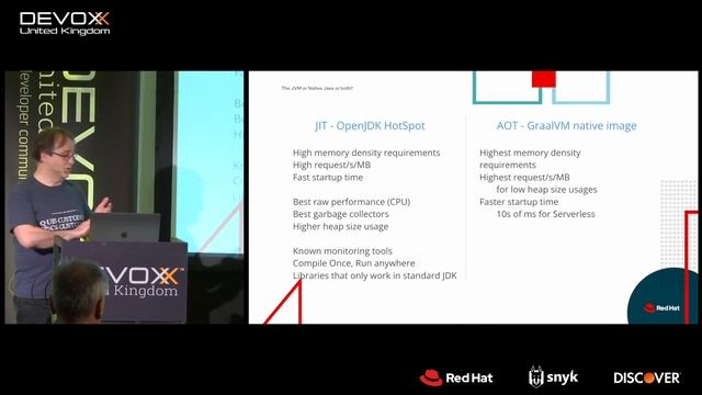 Java in the Cloud by Mark Little смотреть онлайн