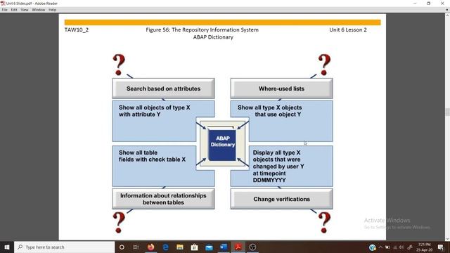 Unit 6 Dictionary Object Dependencies: Lesson 1 & Lesson 2. смотреть онлайн