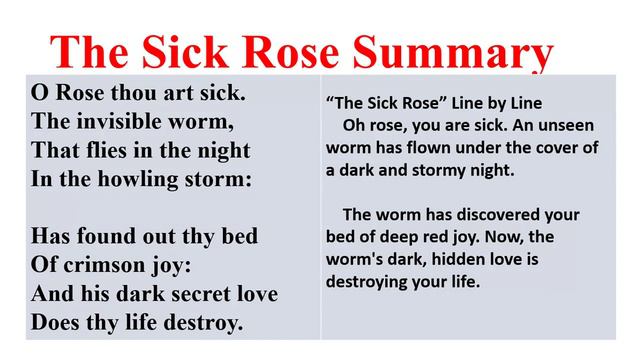 The Sick Rose Poem Explanation, The Sick Rose Poem By William Blake, The Sick Rose Poem PDF. смотреть онлайн