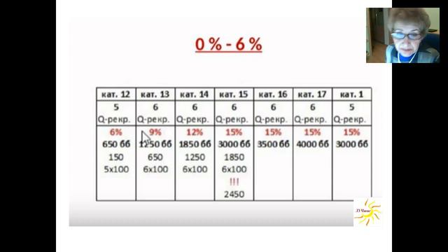 Болгария Конференция менеджеров 2017 года смотреть онлайн