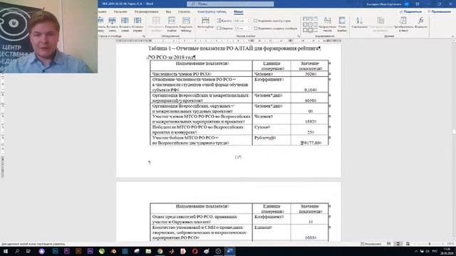 Оформи работу правильно или Секреты быстрого оформления по СТО смотреть онлайн