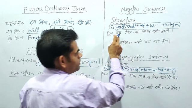 Future Continuous - Tense | Will be/ Shall be + V1ing | Bhaukaal Series смотреть онлайн