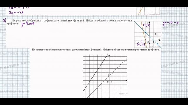ЕГЭ 2022. Профильная математика. Линейные функции смотреть онлайн