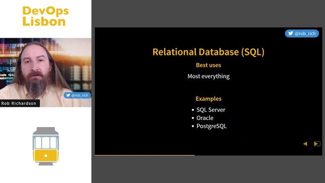 Databases in the Microservices world Rob Richardson [2021 09 DevOps Lisbon] смотреть онлайн