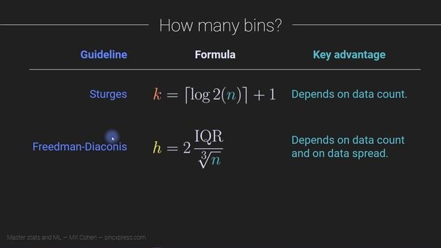 Computing the number of histogram bins смотреть онлайн