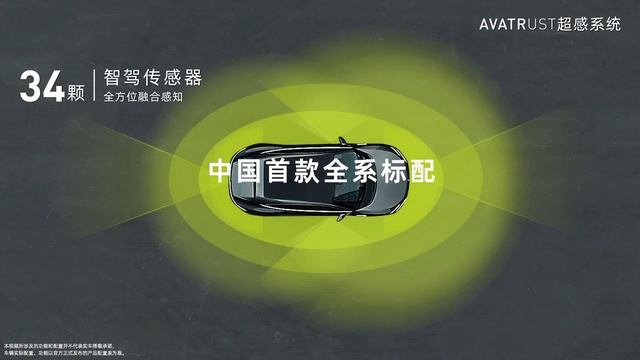 AVATR 11 & 011 | Launch movie смотреть онлайн