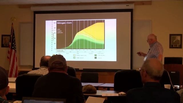 Master Irrigator 2016: Fertility - David Reinart смотреть онлайн