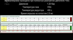Гбо коррекции газа по температуре и давлению,  теория (часть 1)