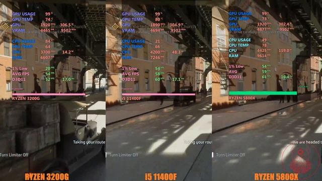 4k Gaming | Ryzen 3200g vs Ryzen 5800x vs i5 11400f смотреть онлайн