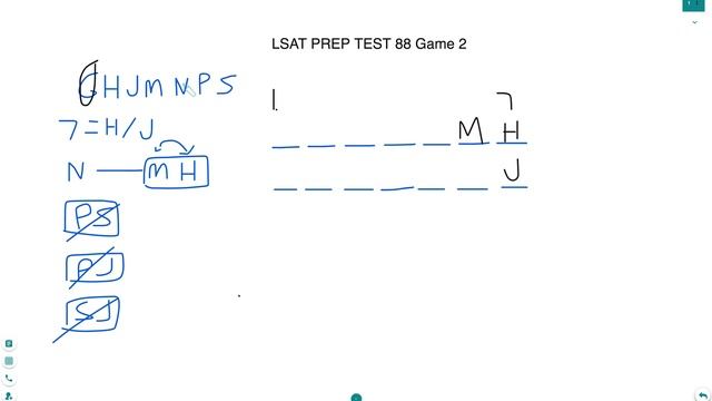 LSAT PREP TEST 88 Game 2 (circle game) Set-Up смотреть онлайн