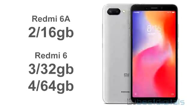 Обзор Xiaomi Redmi 6 6A – новинка линейки Redmi 2018 года!