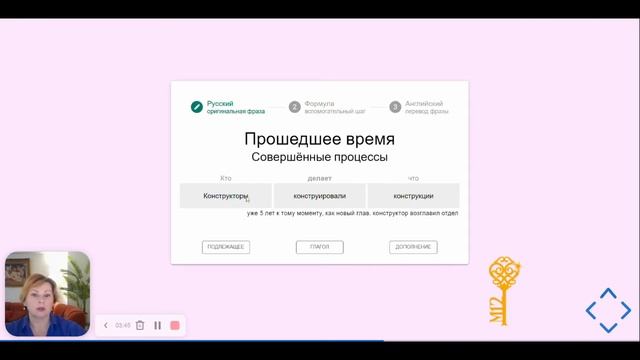 Perfect Progressive: алгоритм построения смотреть онлайн