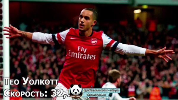 10 САМЫХ БЫСТРЫХ ФУТБОЛИСТОВ В МИРЕ 