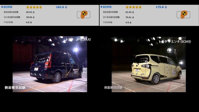 【トヨタ JPN TAXI vs シエンタ】衝突安全 姉妹車対決！ смотреть онлайн