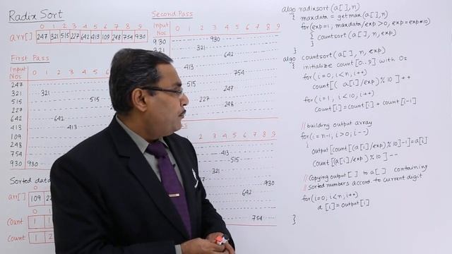 Radix Sort Algorithm смотреть онлайн
