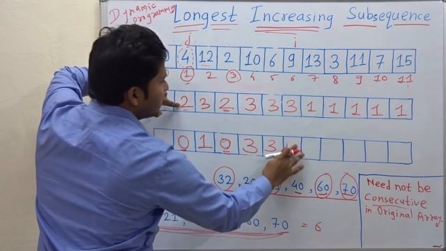 Longest Increasing Subsequence (Dynamic Programming) смотреть онлайн