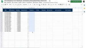 Как вести таблицу учета продаж для менеджеров? Гугл таблицы для бизнеса