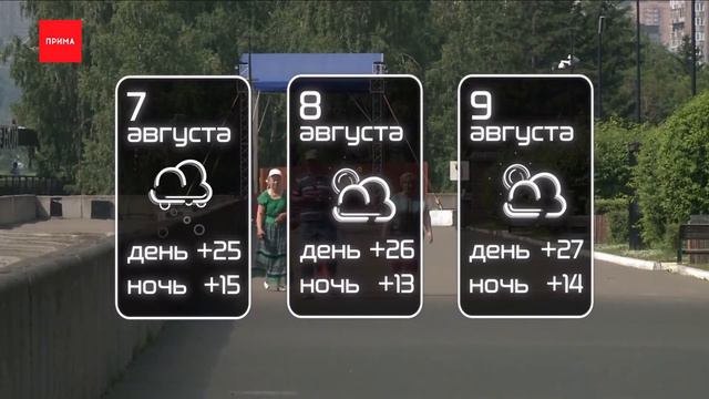 Какая погода будет на выходных? смотреть онлайн