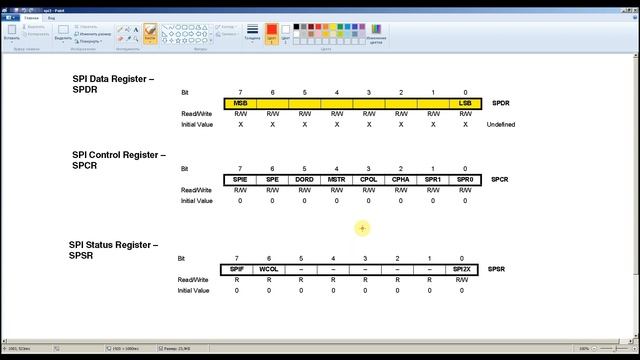 AVR 38# Последовательный интерфейс SPI смотреть онлайн