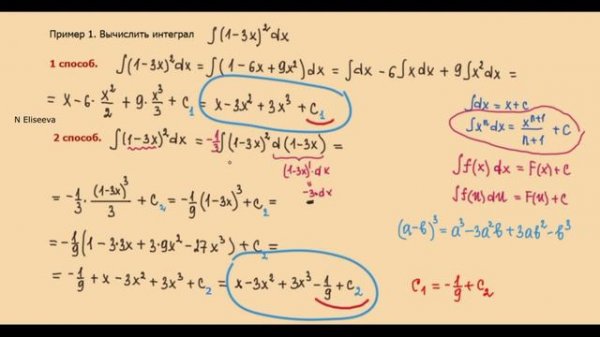 Интегралы 1.5 Метод непосредственного интегрирования Примеры (720p)