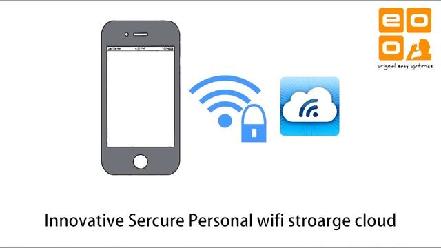 OEO Design NUBES - WiFi SD Card Reader, Expand your iOS / Android Momery смотреть онлайн