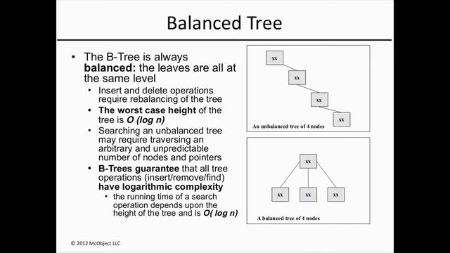 The B-Tree Index. A segment from Using Data Indexes to Boost Performance and Minimize Footprint смотреть онлайн