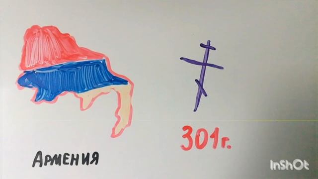 История Армении за 15 минут!Быстро и интересно! смотреть онлайн