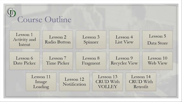 1 - Android Development with Kotlin in 2021 смотреть онлайн