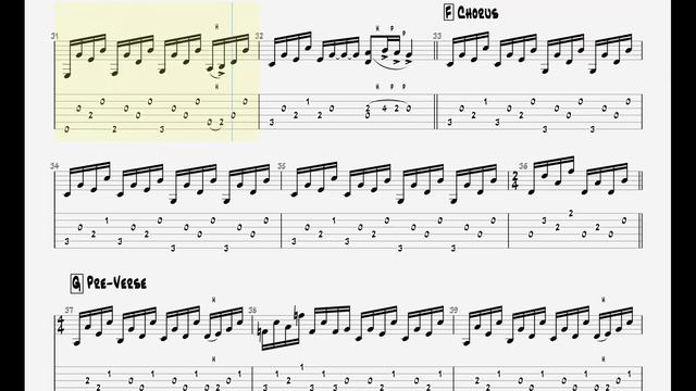 Manchester Orchestra - Telepath (Echo Mountain Rooftop Session) || Guitar Play Along TAB смотреть онлайн