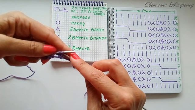 Ажурный узор спицами смотреть онлайн