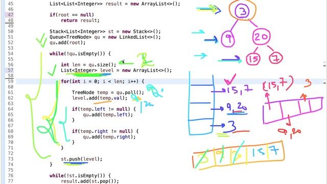 Binary Tree Level Order Traversal II | Binary Tree Reverse Level Order Traversal смотреть онлайн
