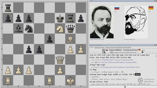 ЗАЩИТА ДВУХ КОНЕЙ Михаила Чигорина! Шахматы смотреть онлайн