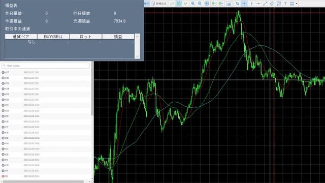 【システムトレード】Pythonで作ったFX自動売買プログラム(ブレイク後の3波狙い)実行ライブ配信 смотреть онлайн