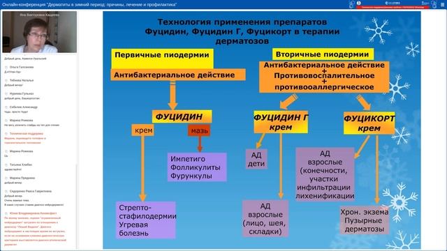 17 февраля 2021 года Онлайн-конференция«Дерматиты в зимний период: причины, лечение и профилактика» смотреть онлайн