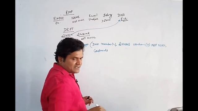 CREATE TABLE IN SQL | CONSTRAINTS IN SQL | CREATE INSERT DELETE in SQL | REFERENTIAL INTEGRITY смотреть онлайн